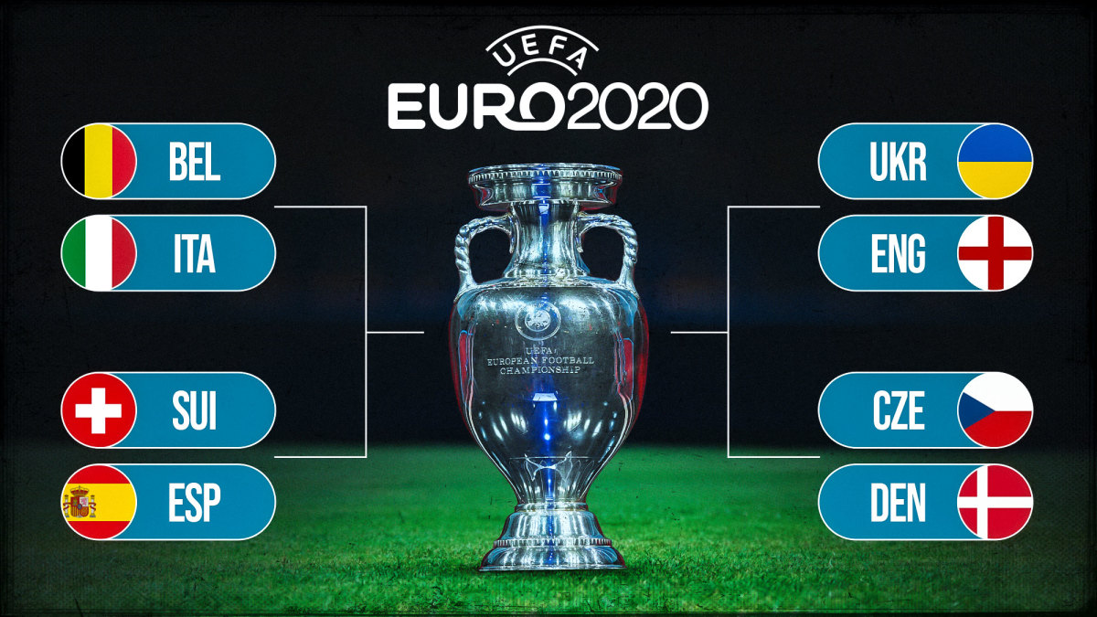 The Euro 2020 quarterfinal field